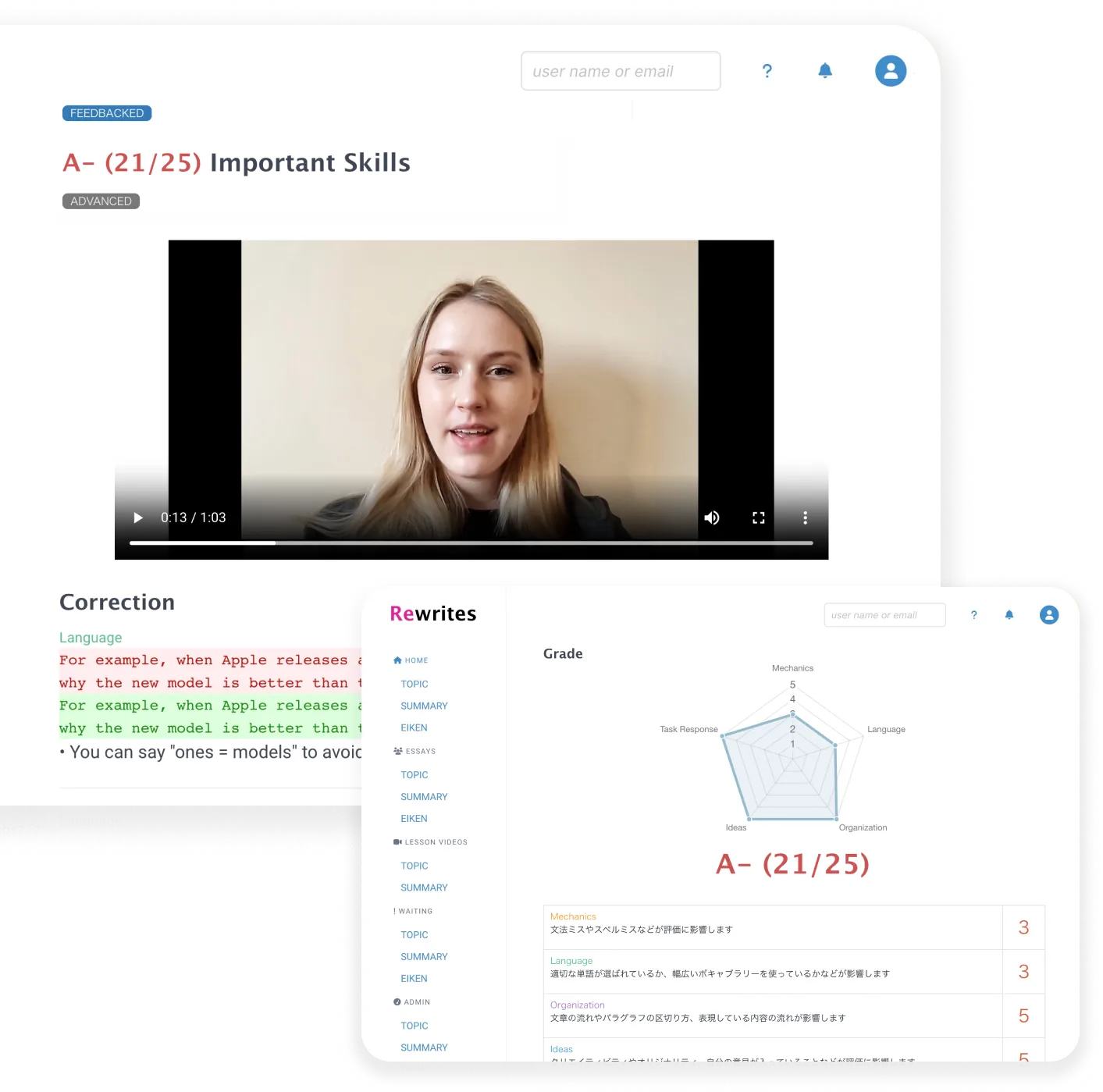 Catal Technology 図