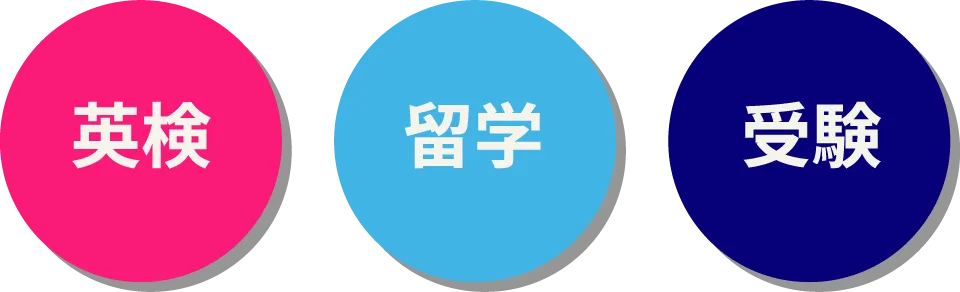 英検・留学・受験