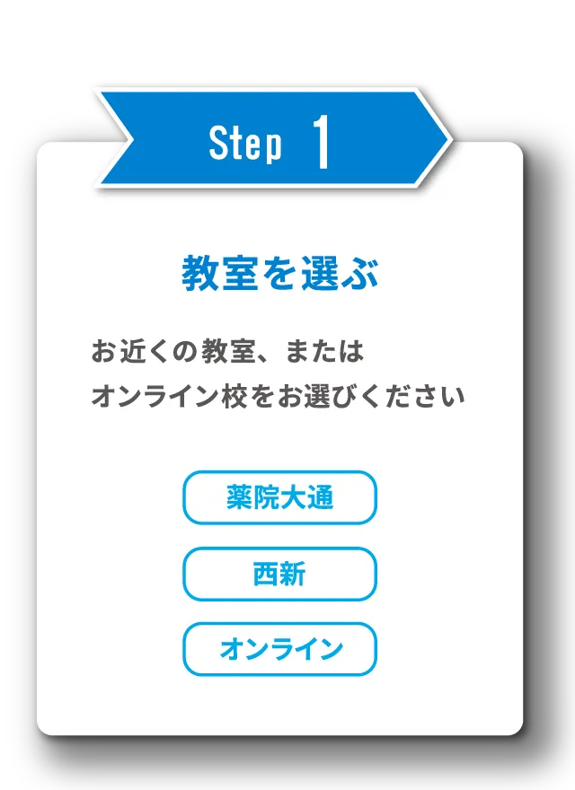 STEP1 教室を選ぶ