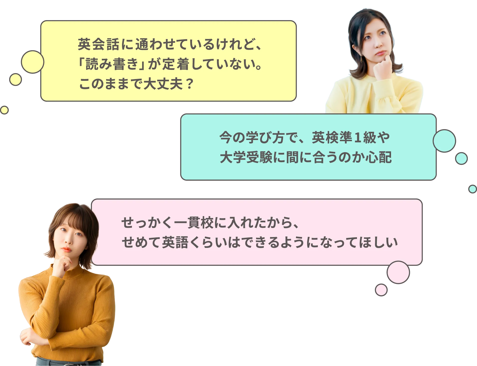 英語学習の悩み