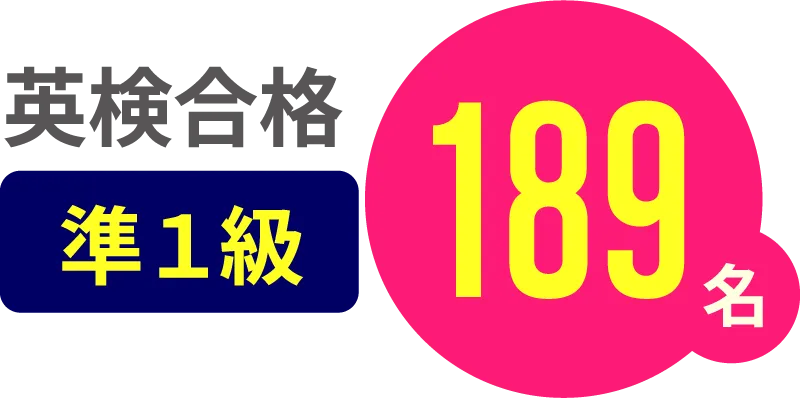 Catalの合格実績