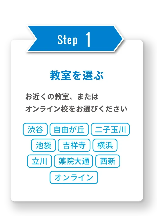 STEP1 教室を選ぶ