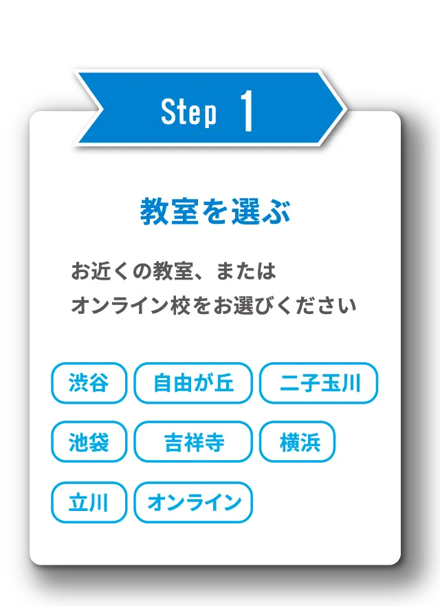 STEP1 教室を選ぶ