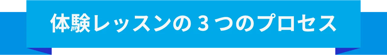 体験レッスンのい3つのプロセス